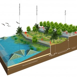 Anning River New South Town | Scenario Journal